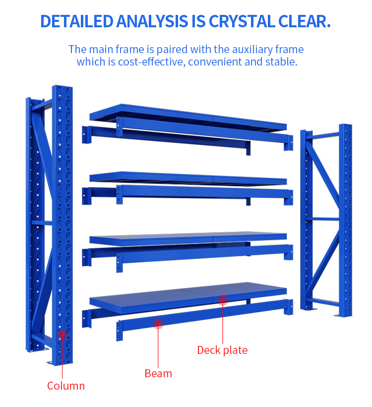 Steel Furniture Product Display 5