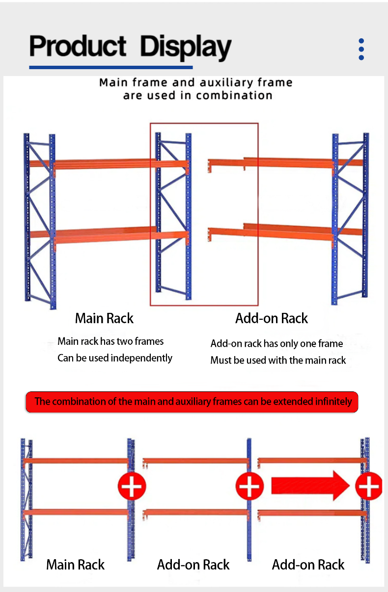 Rack Structure Detail