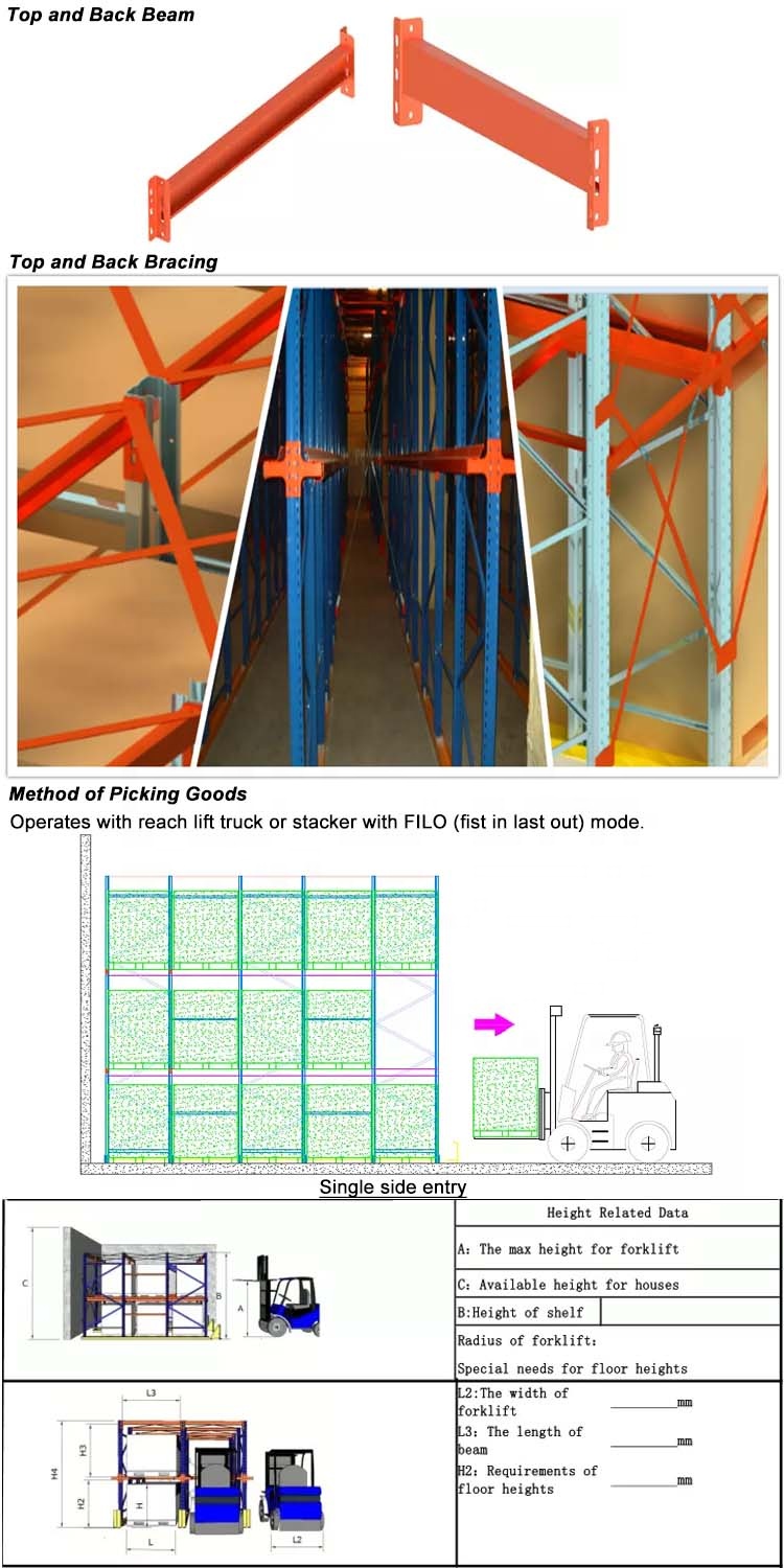 Storage Details