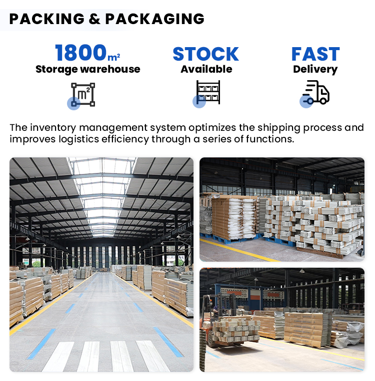 Storage Capacity and Structure Showcase