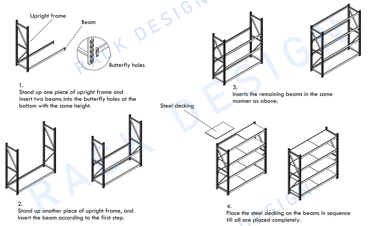 Rack Shelving Unit