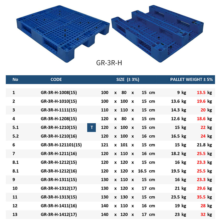 Pallet design angle 2