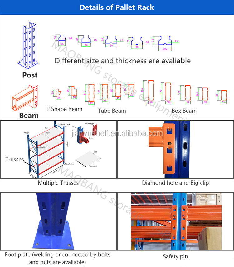 Heavy Duty Storage Racks