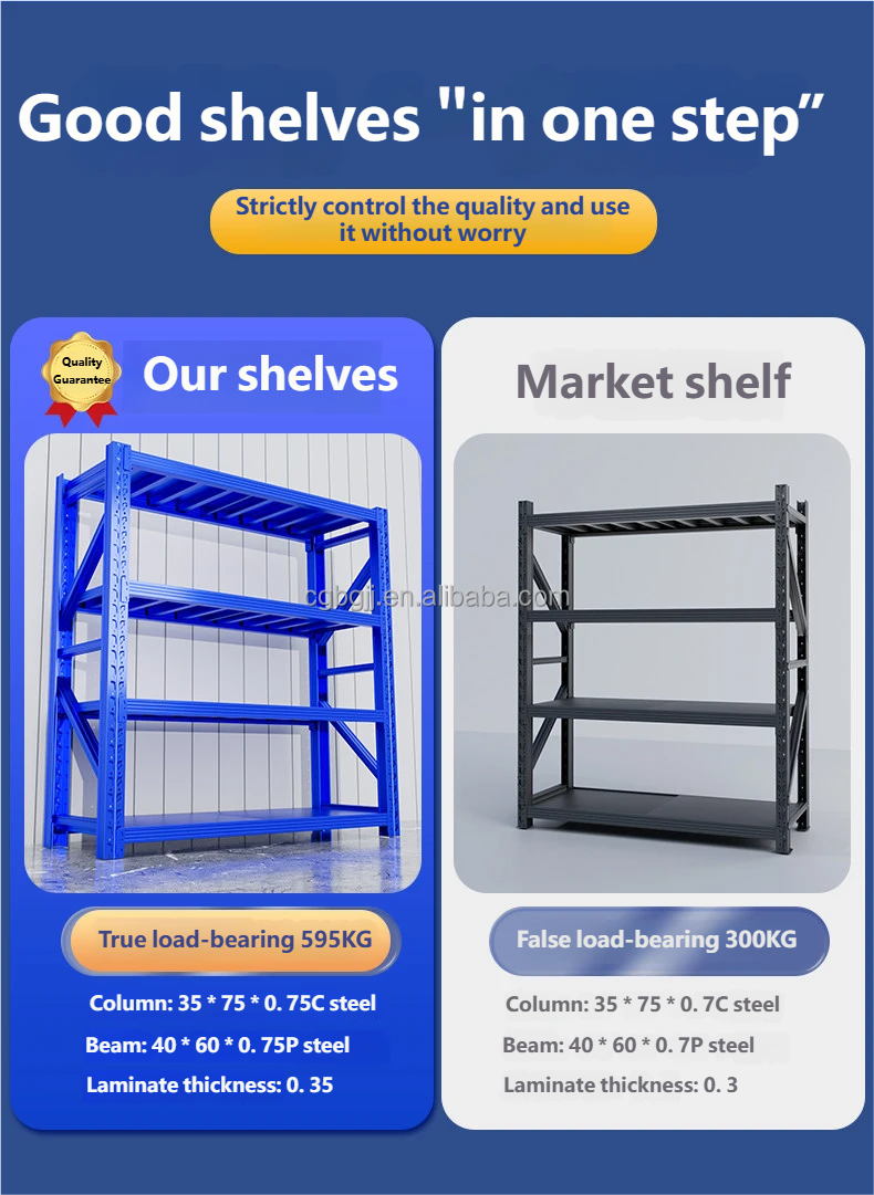 Product Showcase 4