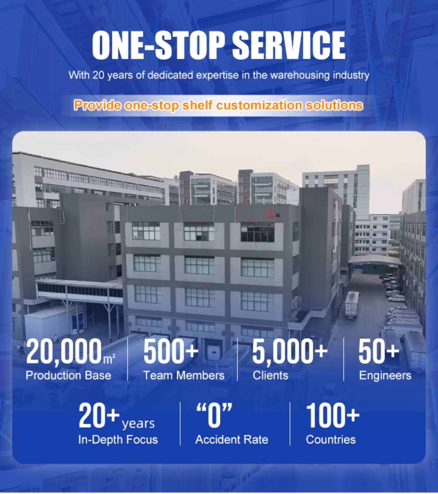 Factory Profile 1