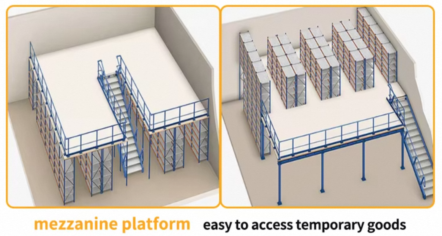 Feature Details 6