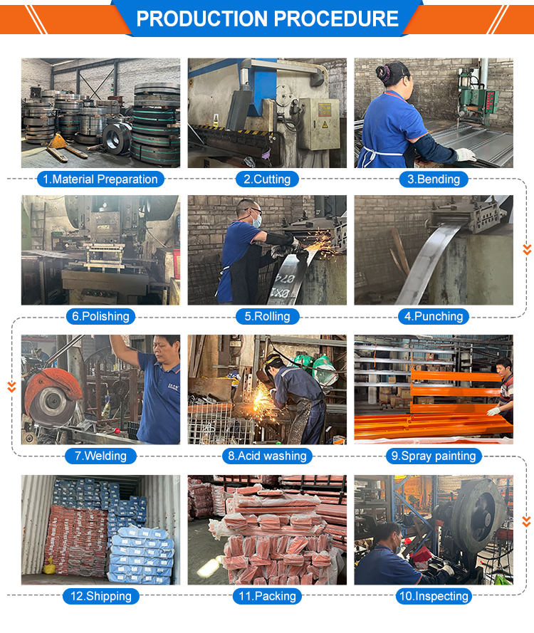 Professional Engineering Team and Operations