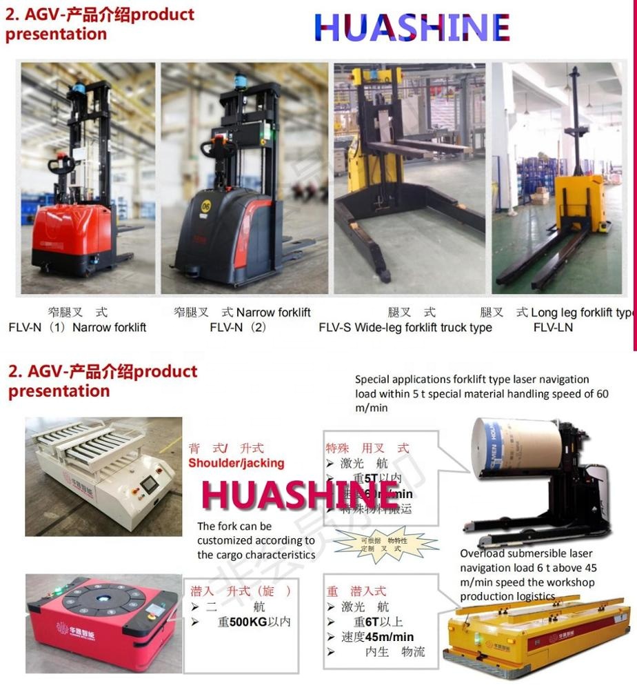 Project of BIG/MID SCALE ASRS Automatic Storage Racking System with Stacker Crane and shuttle car in supermarket Warehouse