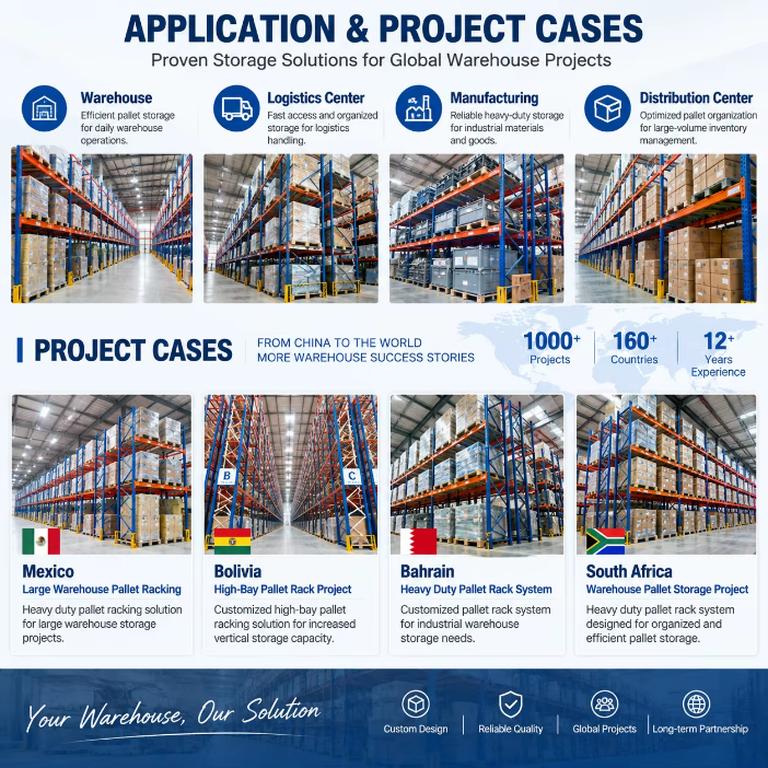 Heavy Duty Selective Pallet Rack Warehouse Storage Racking System for Large Capacity Industrial Pallet Storage