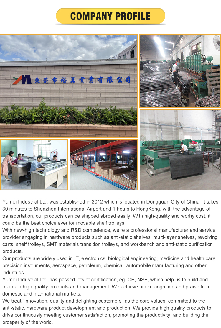 Factory Machine Inspection