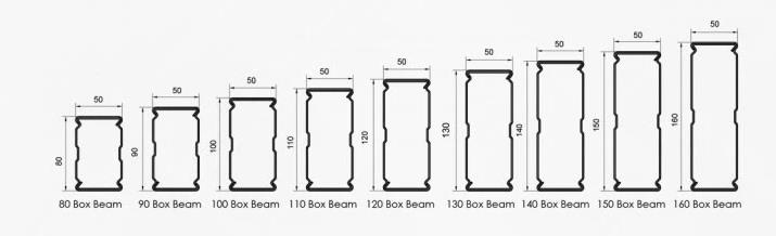 Custom Upright and Beam Specifications
