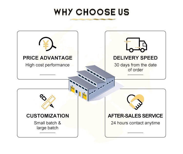 Why Choose Us Feature 2