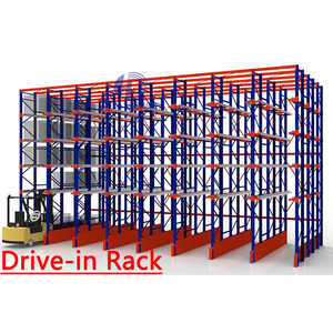 High Density Heavy Duty Drive in Rack System