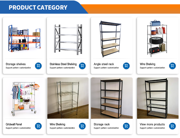 Product Presentation