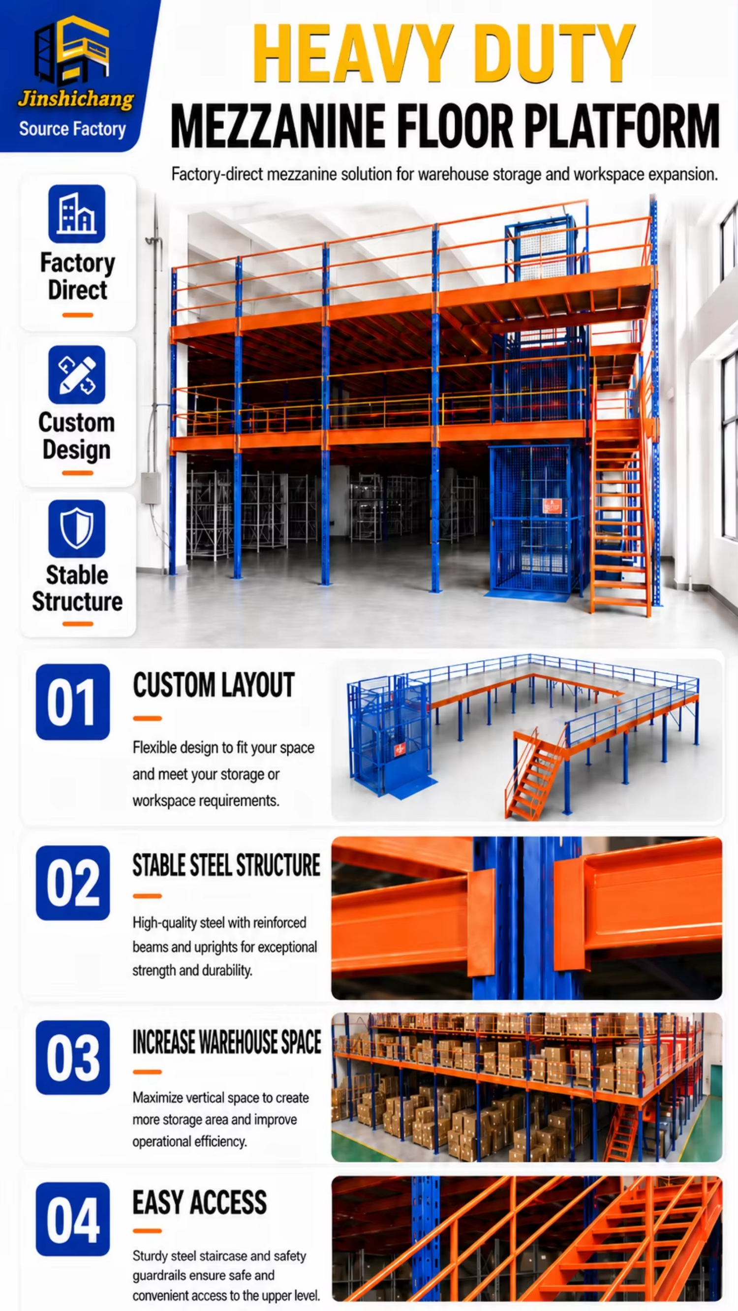 OEM Customized Steel Mezzanine Floor Manufacturer for Warehouse Storage and Factory Projects