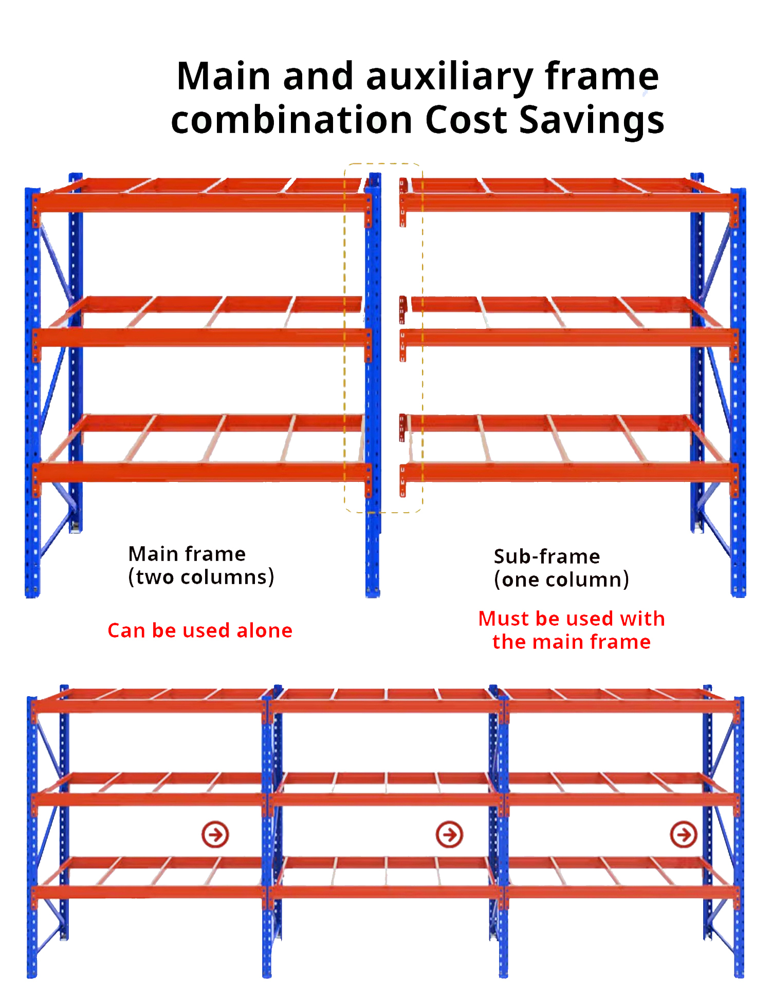Beam and Upright Column Joint