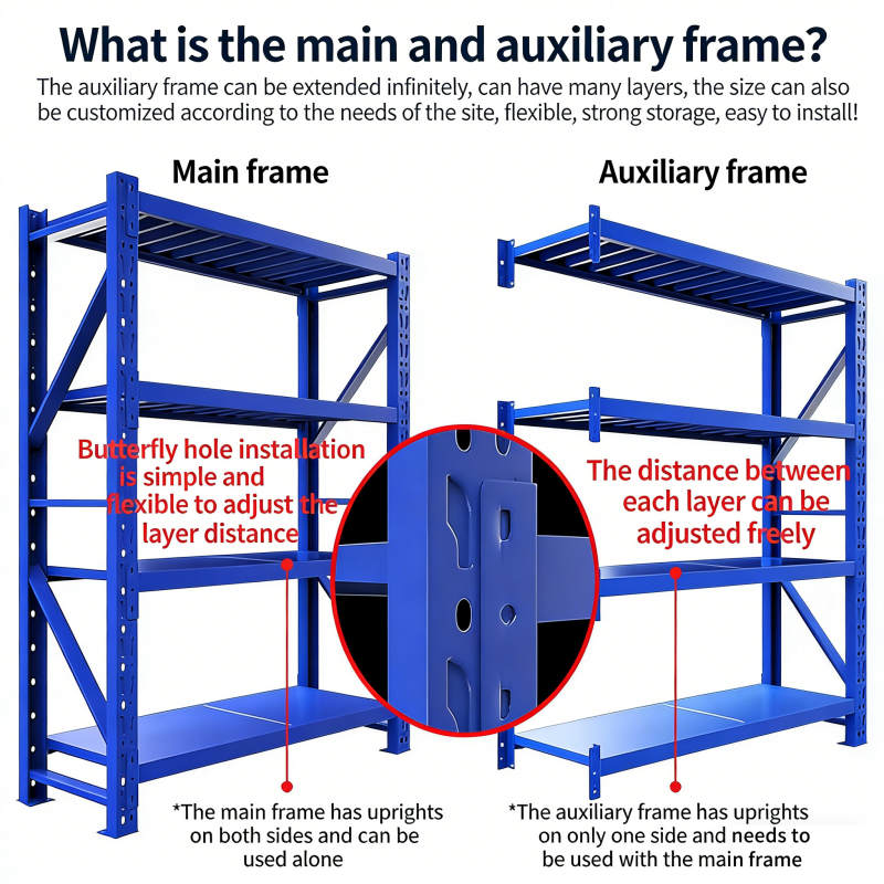 Medium duty longspan shelving diagram