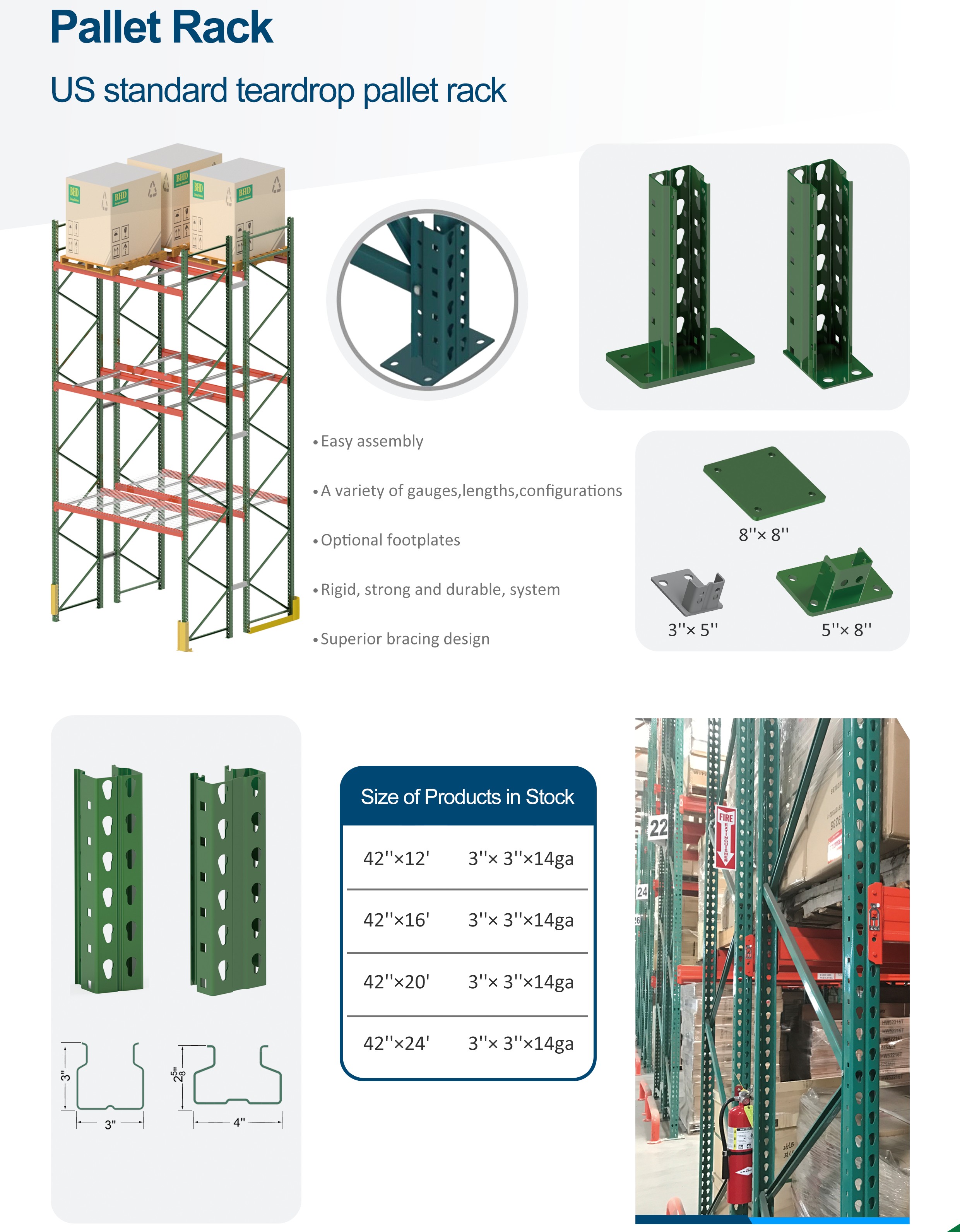 Pallet Rack Structure Details