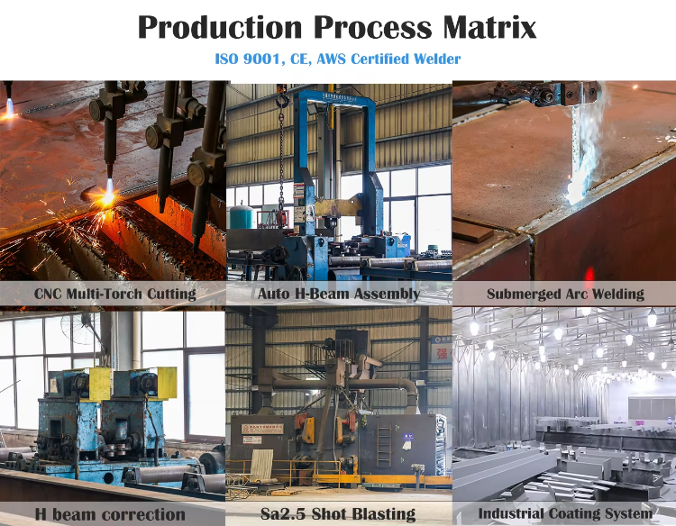 Honeycomb Beam Steel Structure Warehouse H Section Prefab Industrial Logistics Storage Workshop Metal Shed Building