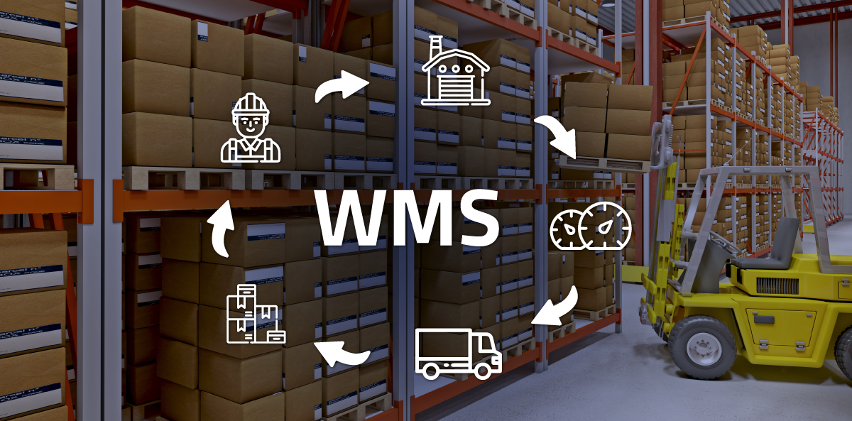 Warehouse Control System Diagram