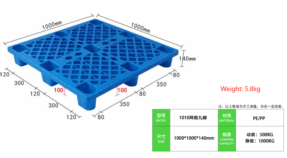 Plastic pallet structural specifications