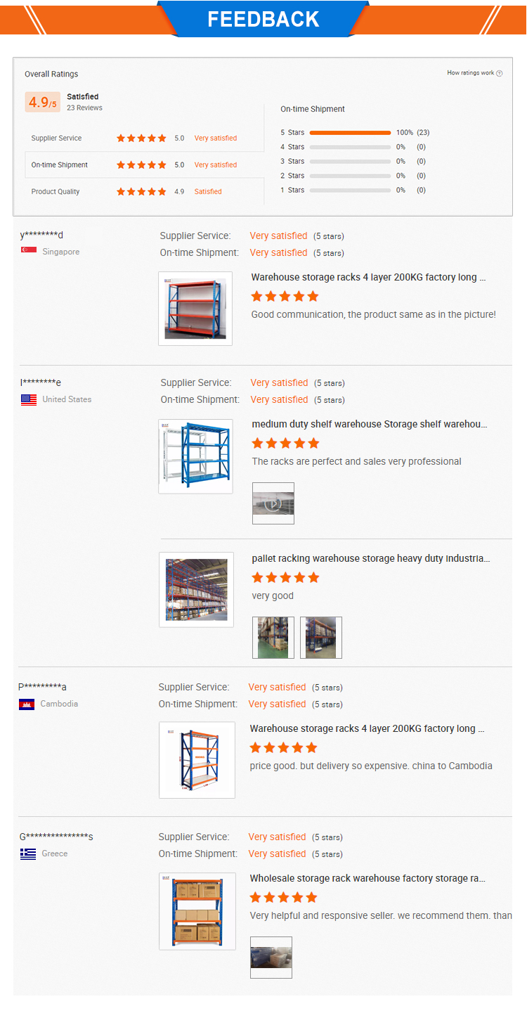Container Loading and Secure Logistics