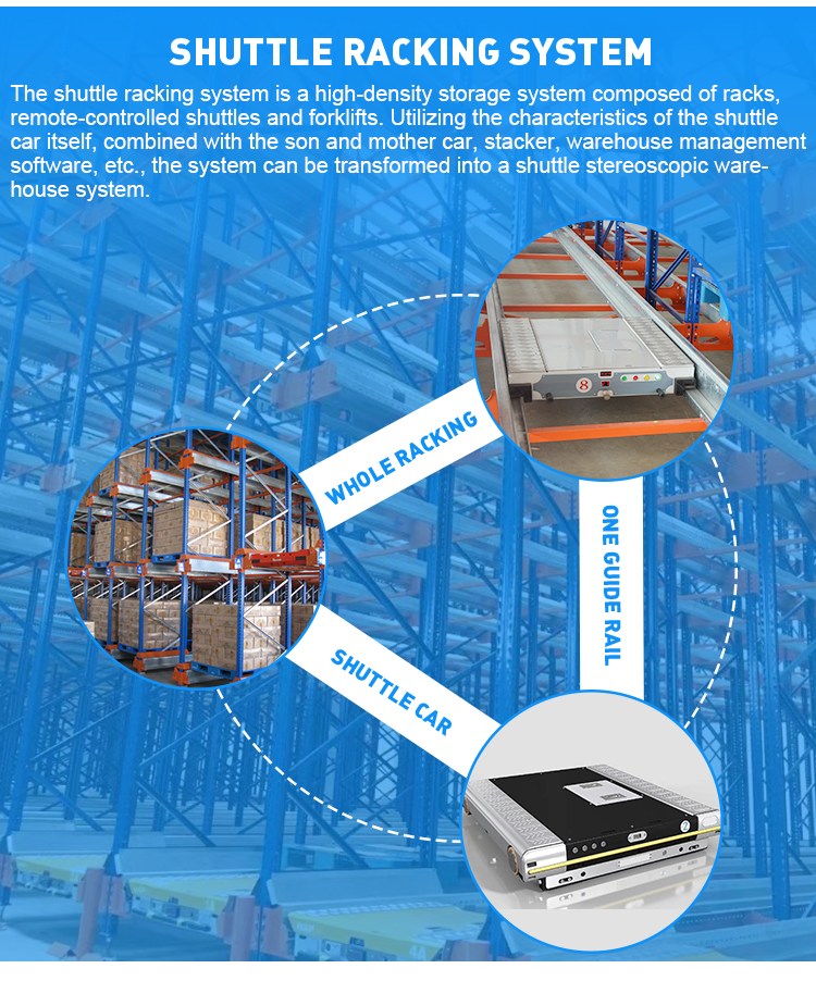 Specification Diagram