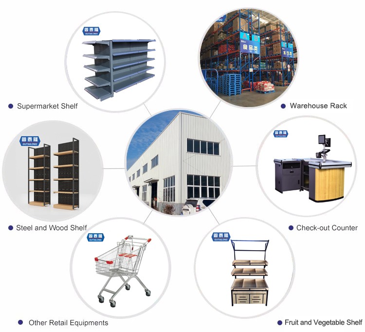 Supermarket and Display Shelf Options