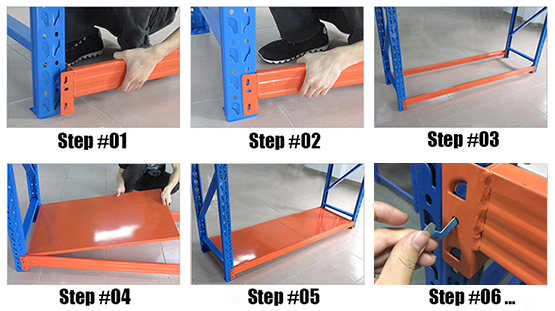 Warehouse scenarios overview