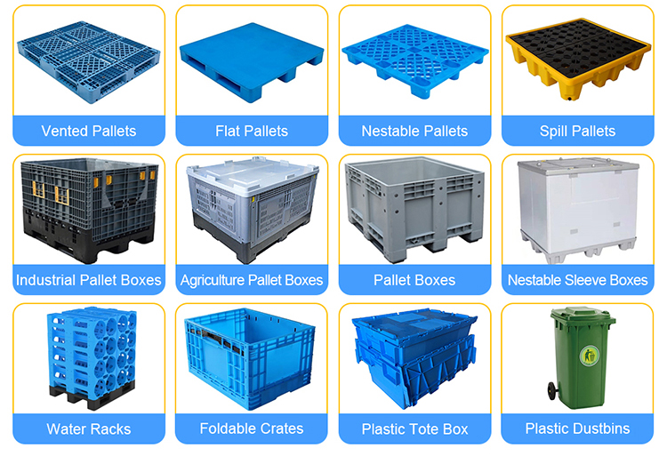 Complete Product Categories