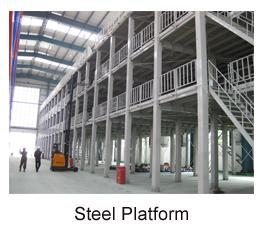 Warehouse Installation Case 3