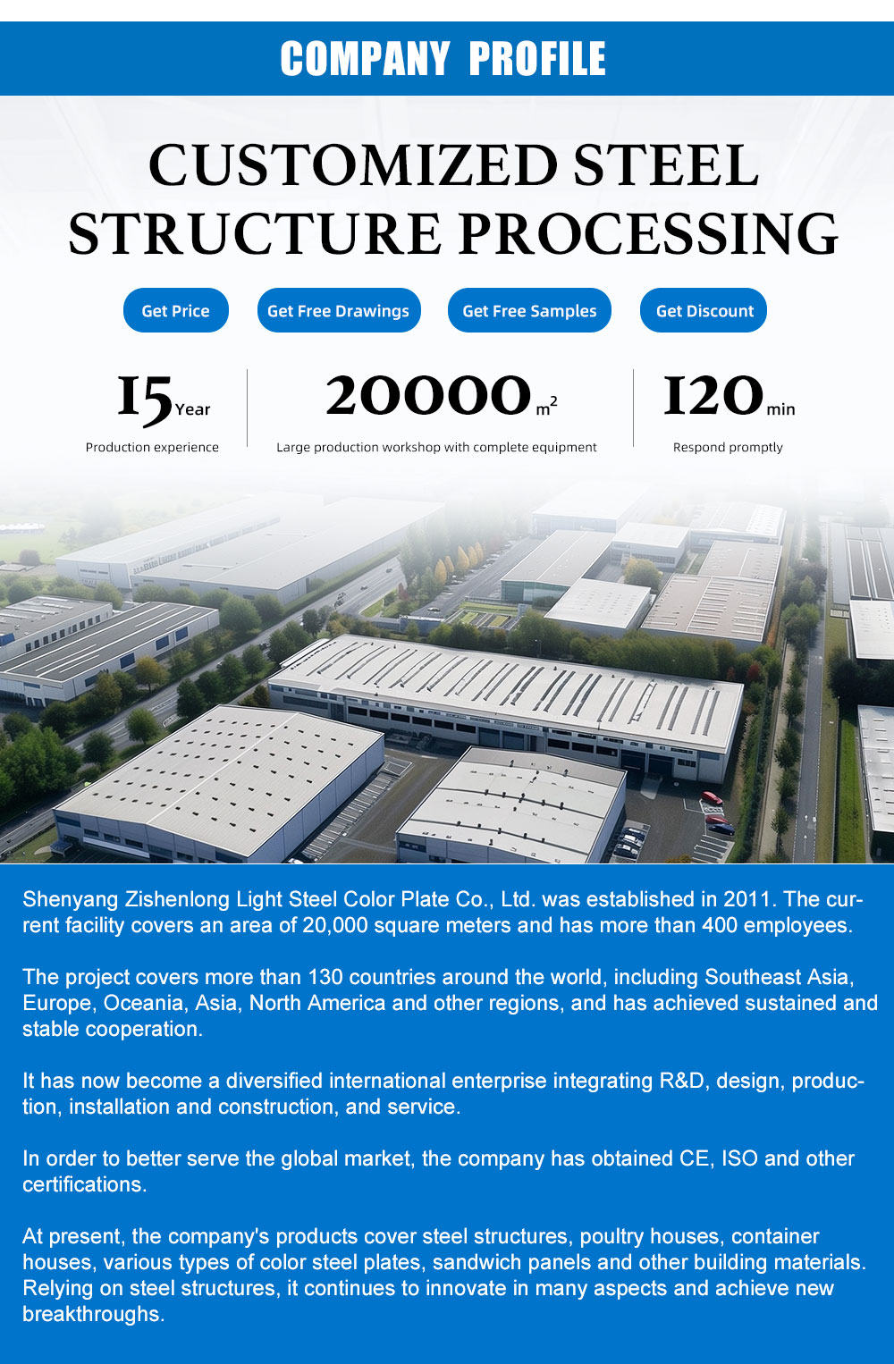 Production Facility