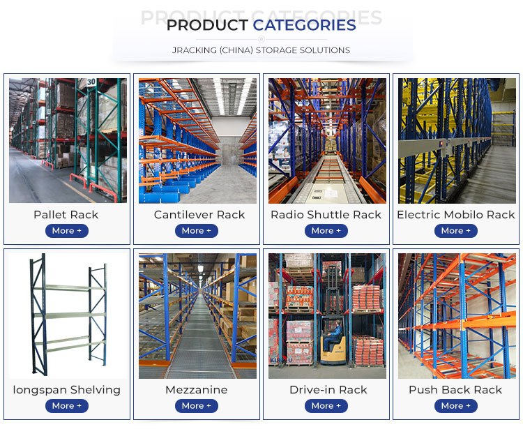 Product Categories Range