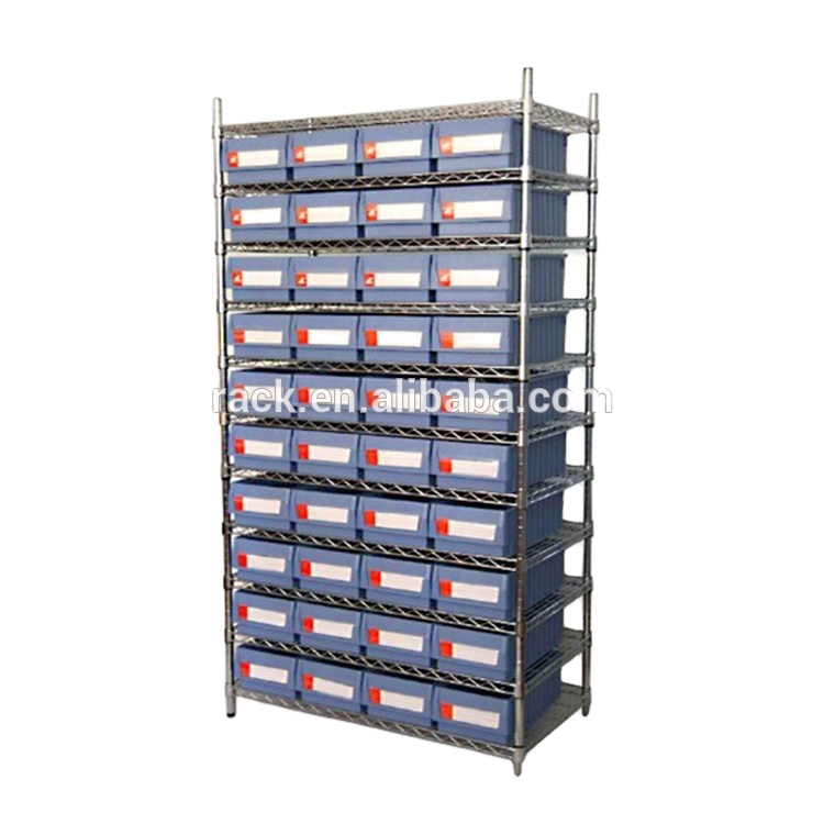 Wire Racking Shelving Detail