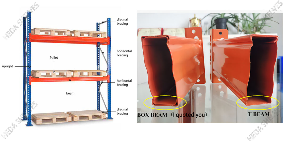 Component Diagram View 1