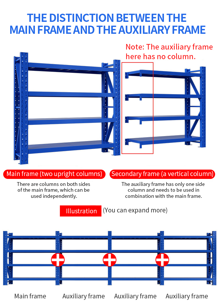 Steel Furniture Product Display 6