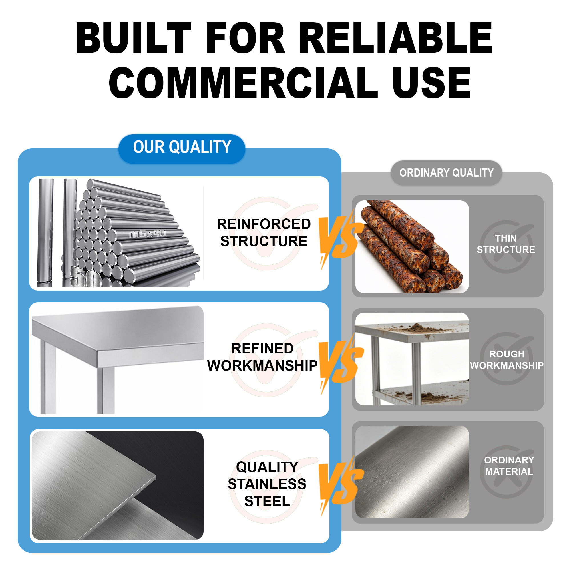 Bulk Order Ready 304 201 Commercial Kitchen Racks Industrial Modern Storage Display Shelves 3 Tiers Stainless Steel Shelf