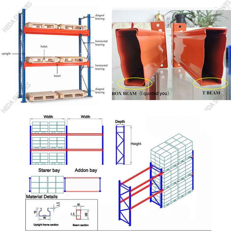 Product Details