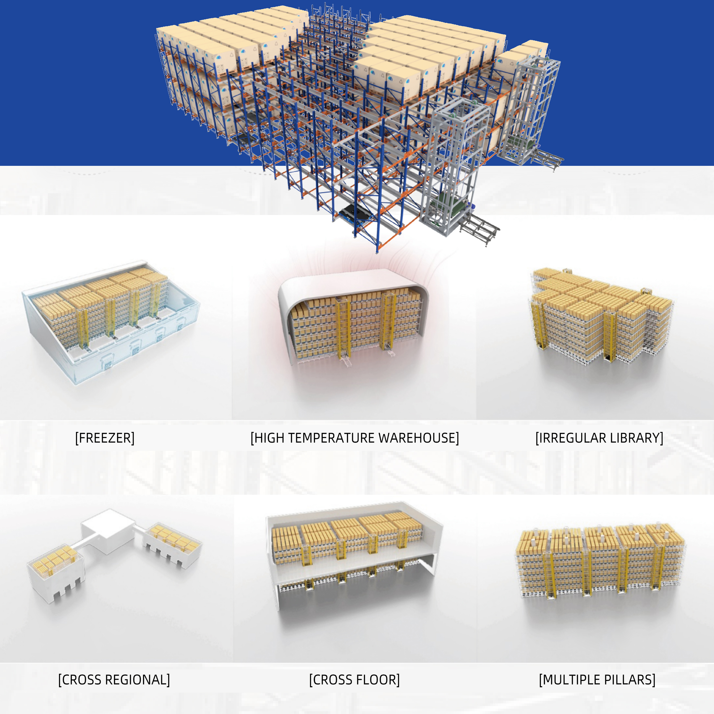Automated Material Handling Application