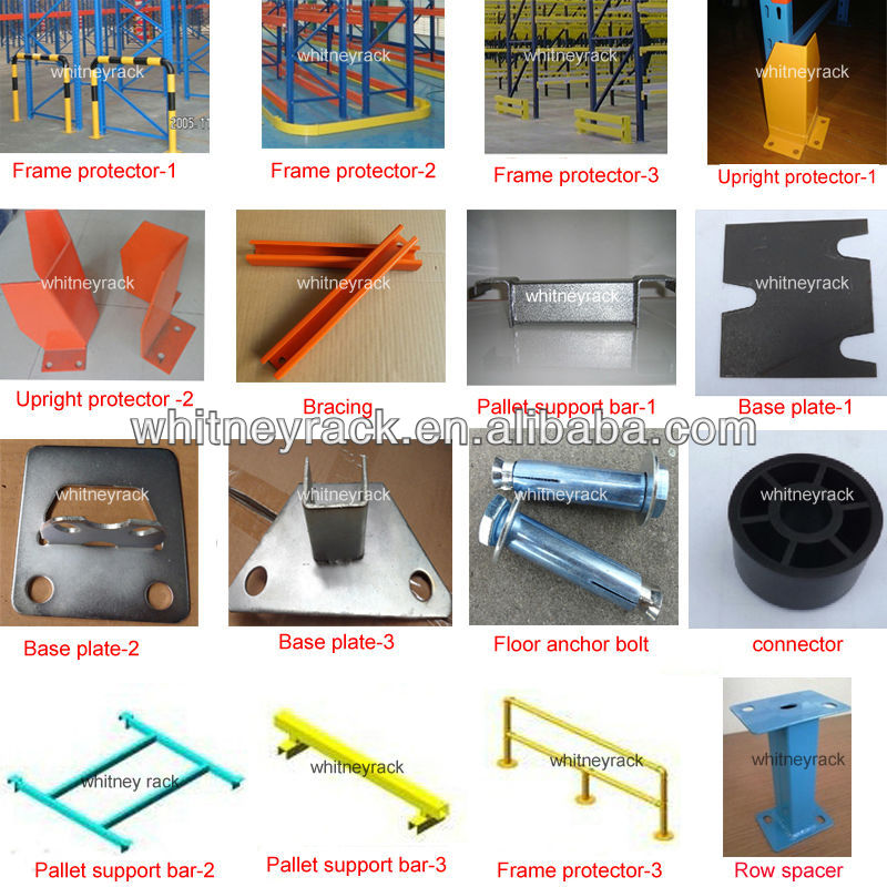 Accessories of warehouse rack numbering system