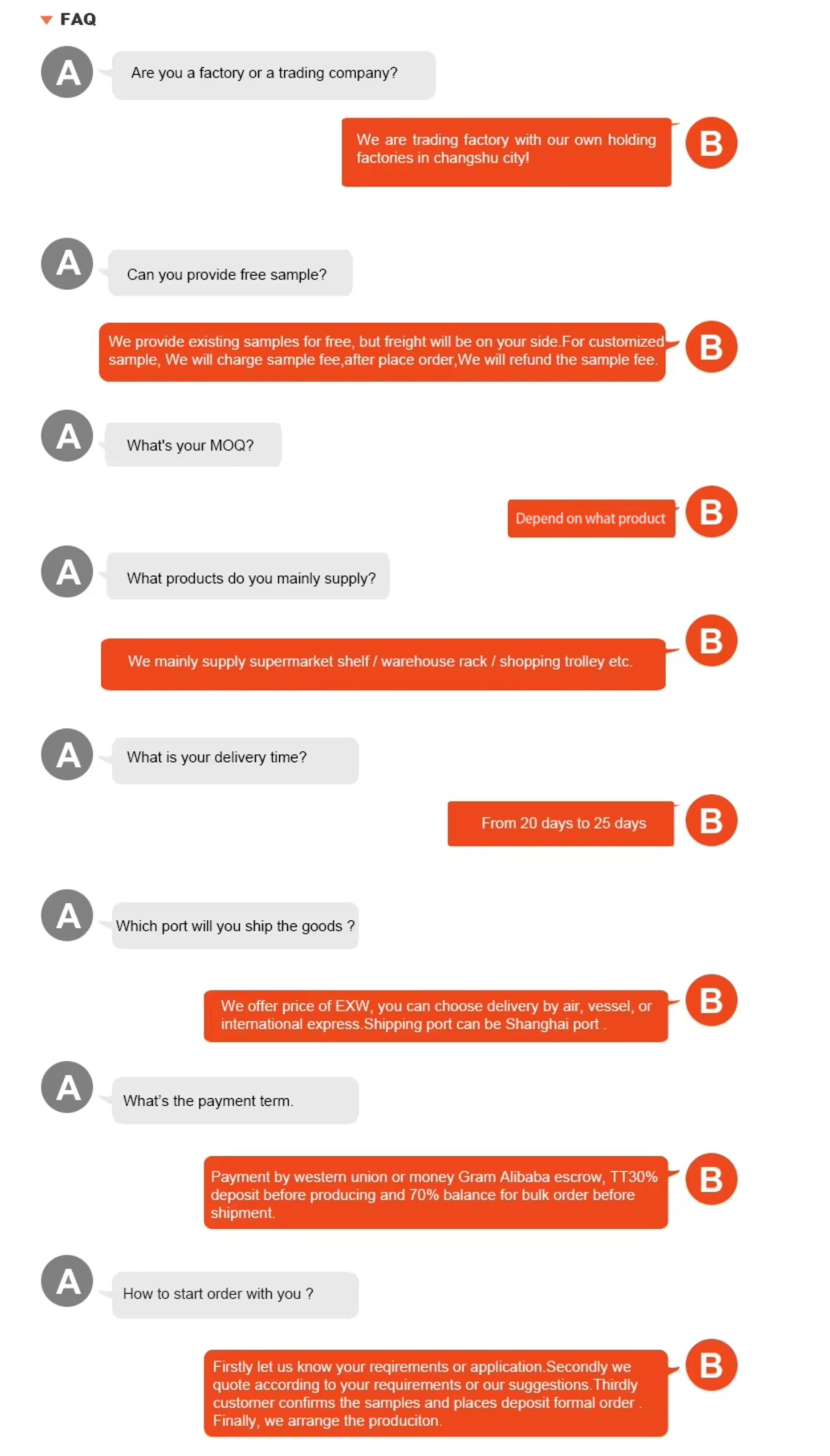 Production Process View