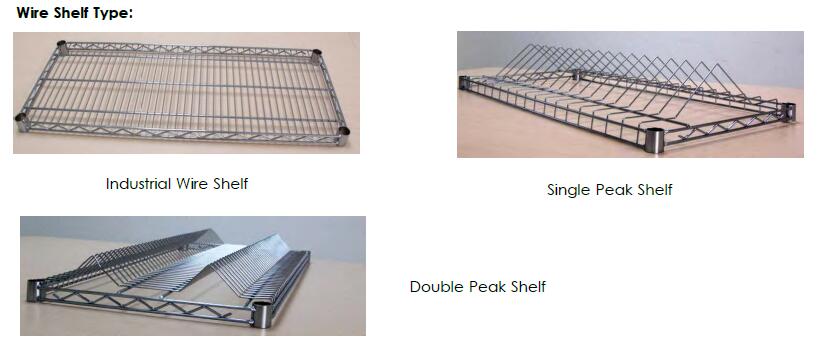 Trolley Castor Detail