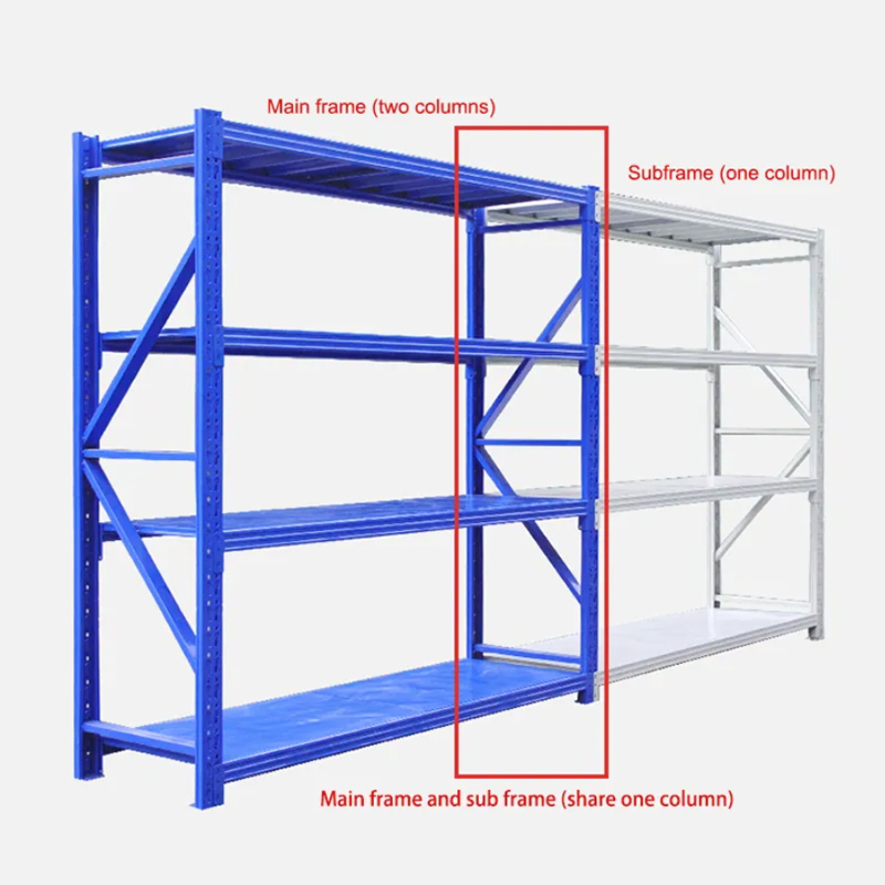 Product Display 5
