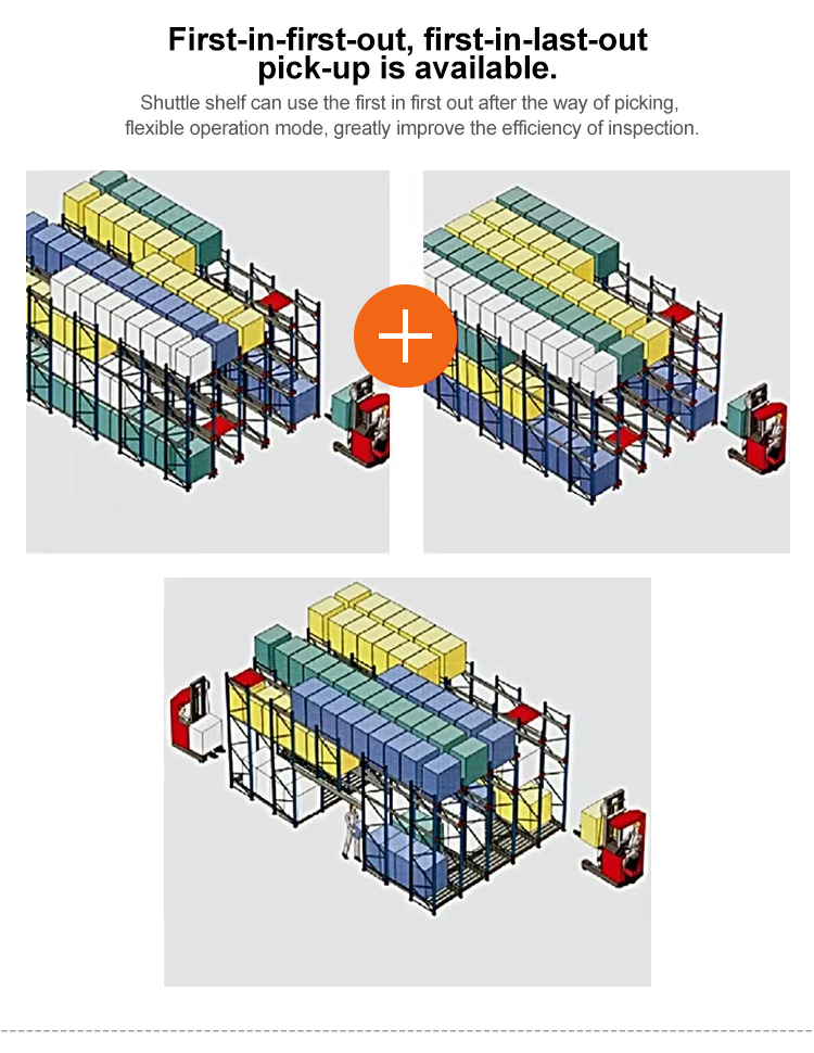 Remote Control Shuttle System Features