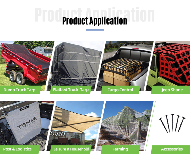 Product Application Matrix