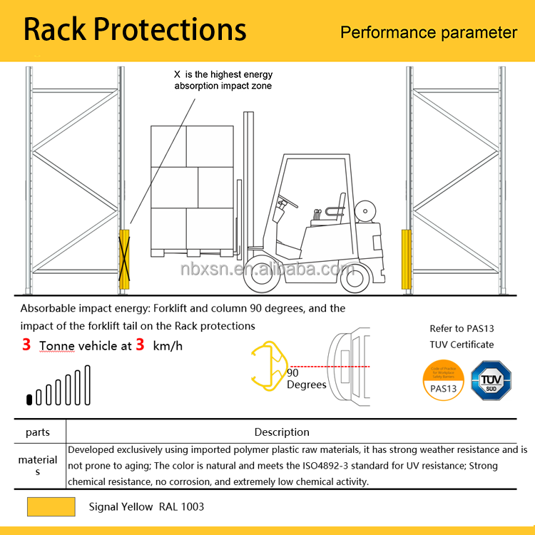 Flexible Plastic Pallet Rack Column Upright Protector Anti-Collision TUV SGS Certified Warehouse