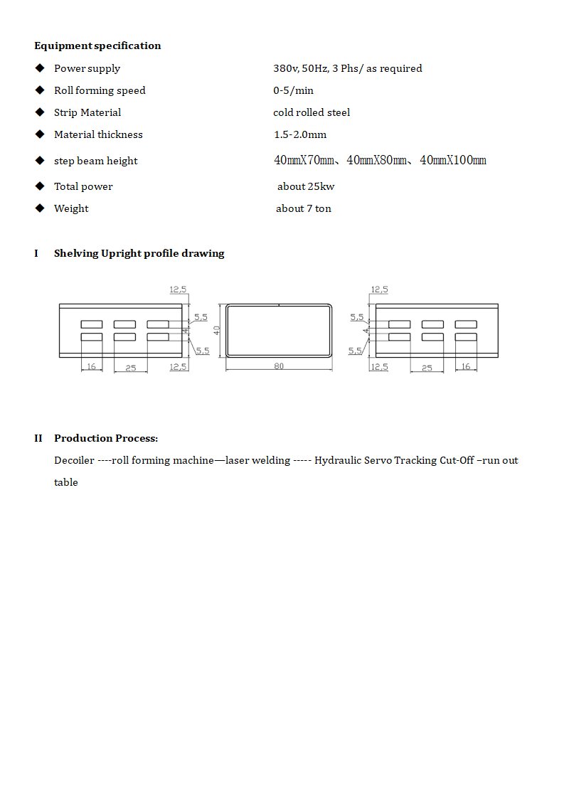 Detailed Technical Parameters 1