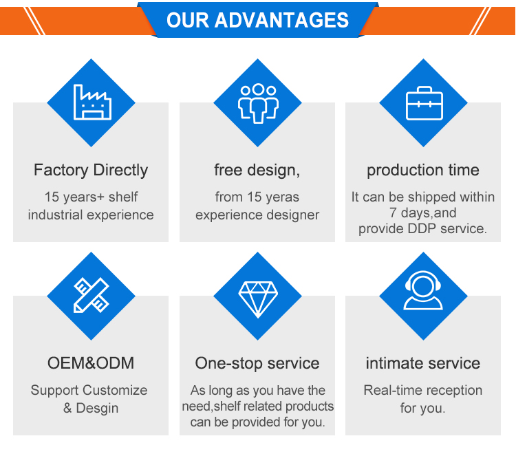 Manufacturing Advantages and Quality Control