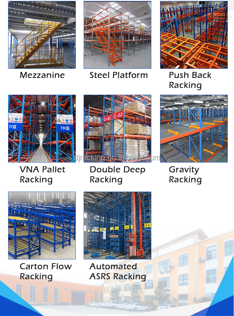 Warehouse Product Systems