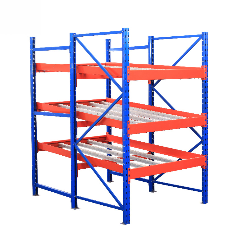 Structural Feature Diagram